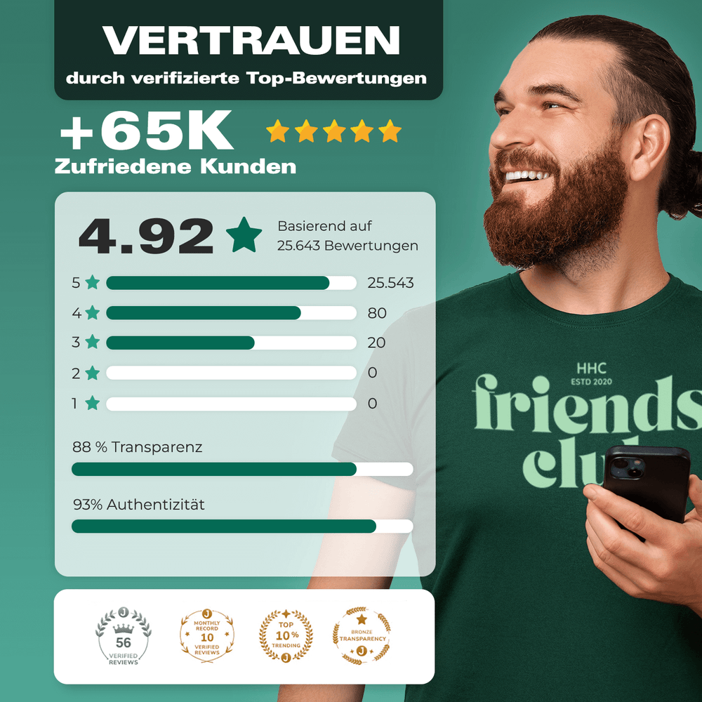 Cannabis Seeds Gorilla XL auto. 3 Stück-Smagro GmbH