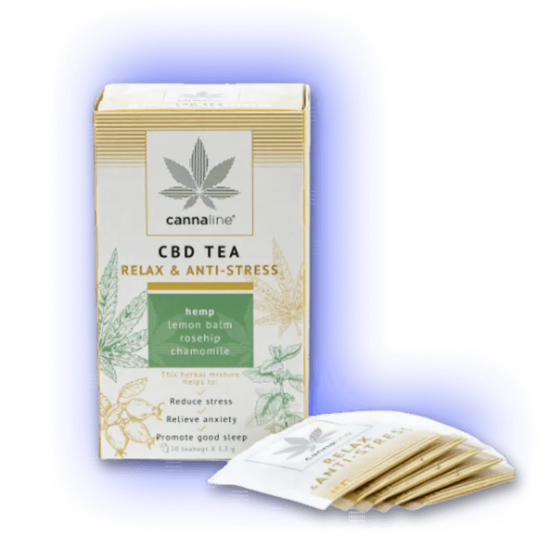 Cannaline CBD-tea – LAZÍTS ÉS STRESSZELLENES