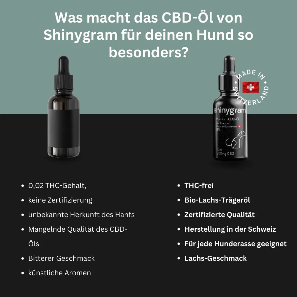 CBD Öl für Hunde 5%