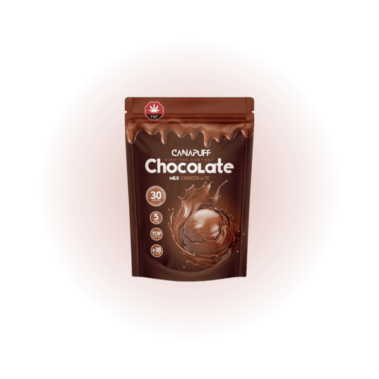 THC Milk Chocolate 20g