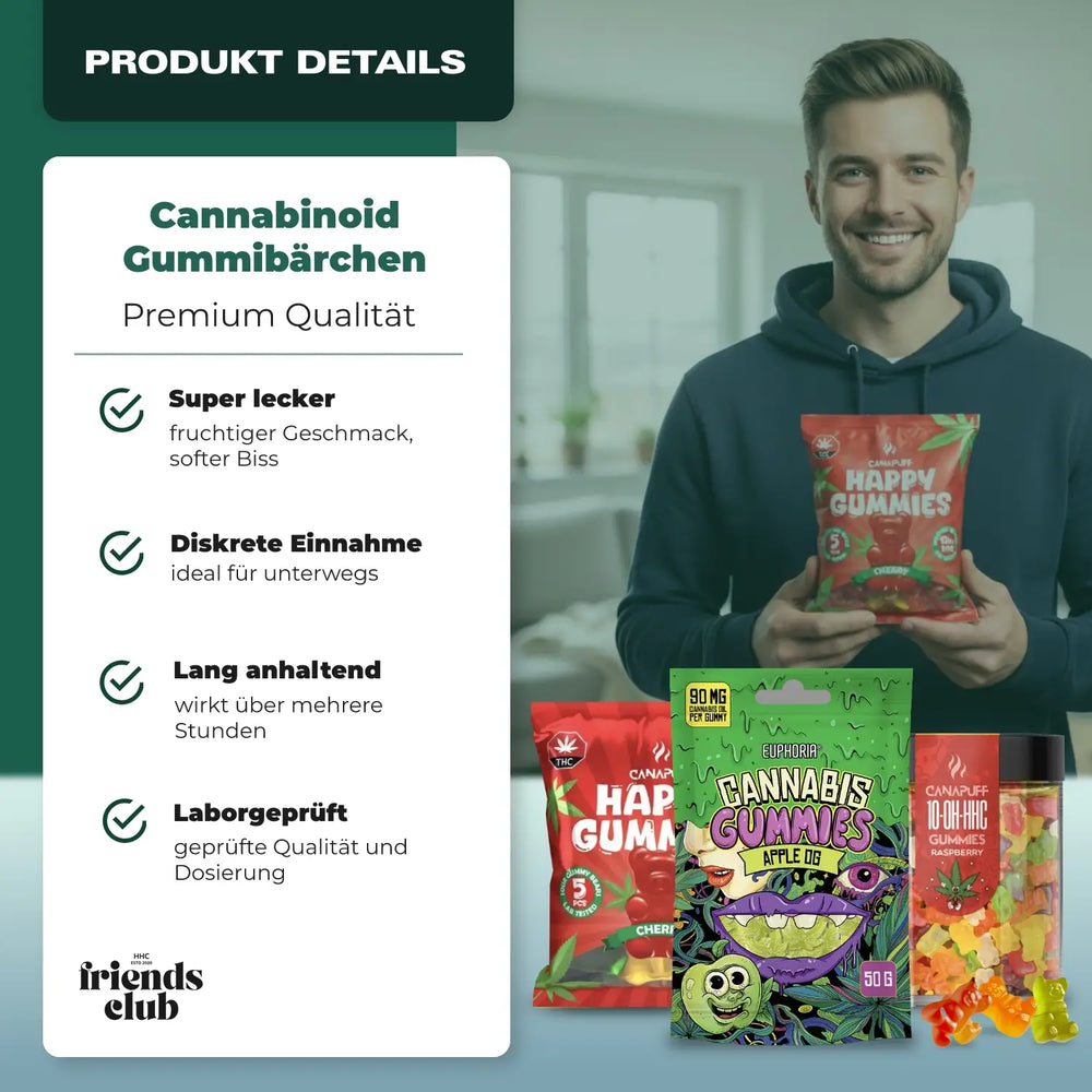 10-OH Gummies Zmeură 10 bucăți