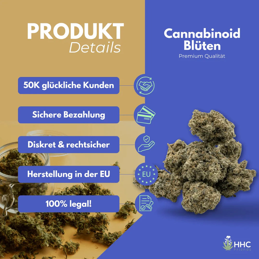 PHC Wundertüte 2g