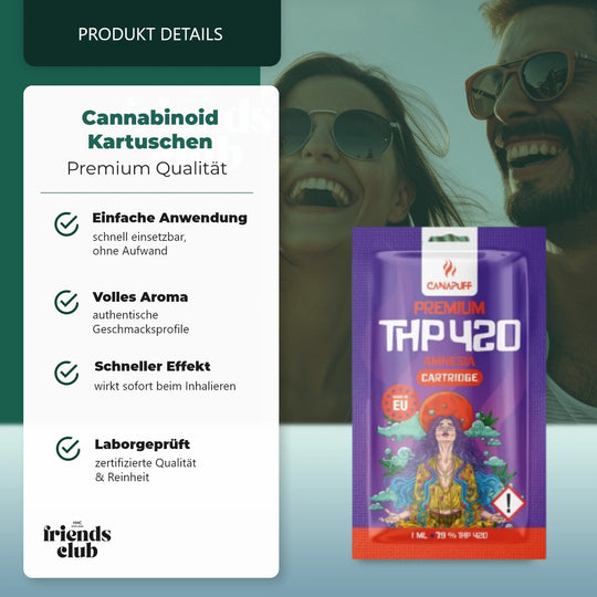 THP420 Cartridge Amnesia 79% 1ml-Smagro GmbH