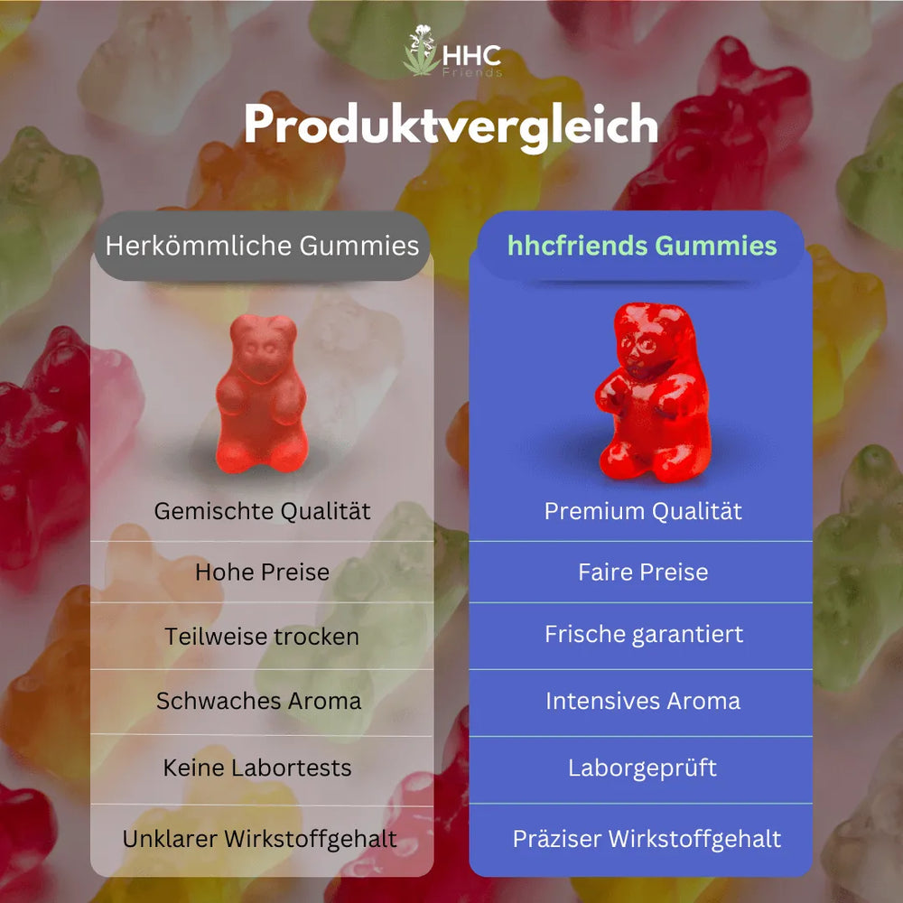 THC-V Gummies Strawberry 10 Pieces