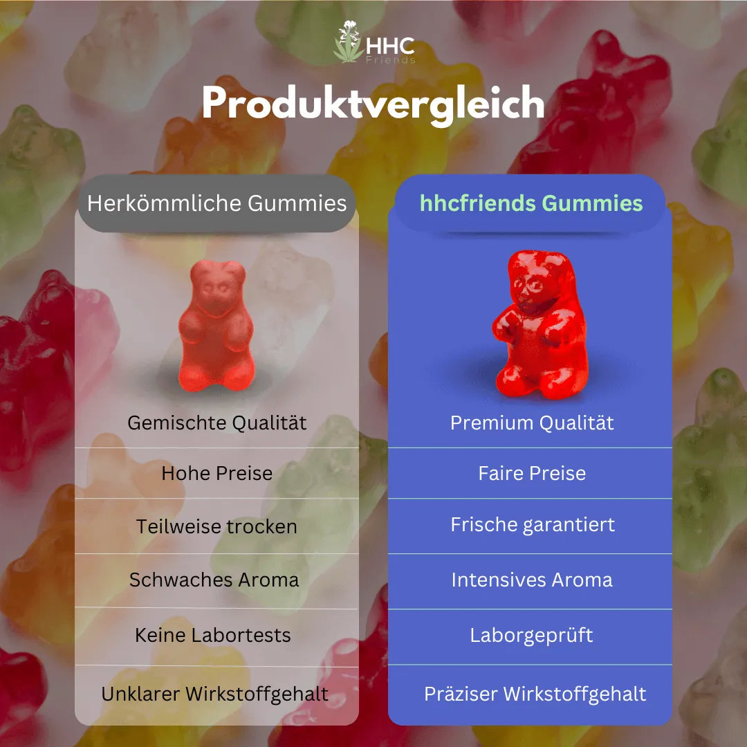 THC-V Gummies Strawberry 10 Stück