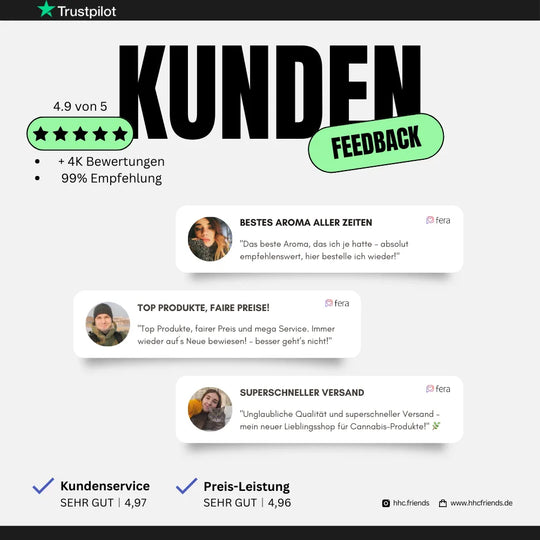 PHC Wundertüte 2g
