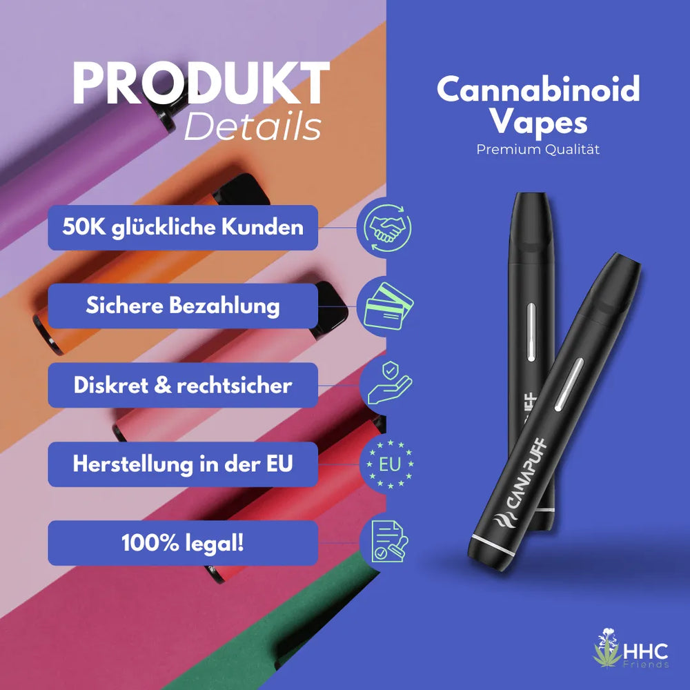 10-OH-P Vape Pen Melon Android 94% 1ml