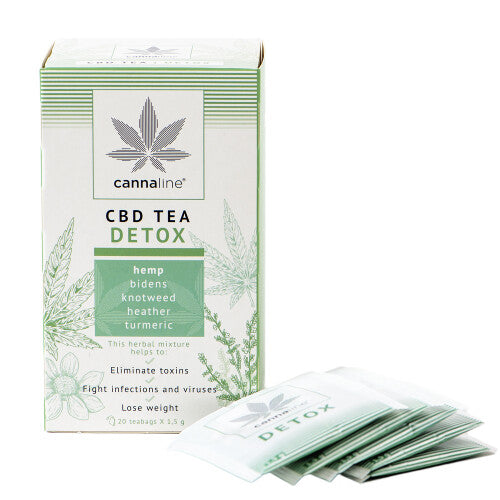 CBD-Tee DETOX Verpackung von vorne